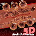 Realistic Pocket Pussy Male Masturbator, Thick Labia Pussy Masturbators Sex Toy With 5D Deep Vagina And Tight Anus, Lifelike Blowjob Male Stroker Adult Sex Toys For Men Masturbation (Brown)