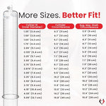 Magna Pro+ Smart LCD Electric Penis Pump Kit, Black, 9" x 2.00" ID