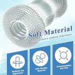 Clear Male Masturbator Blowjob Pocket Pussy Sex Toy For Men, Soft Tpe Material Handheld Adult Toy, Portable Sucking Vagina Cup With 5.7”Textured Tunnel For Realistic Deep Throat Pleasure