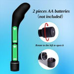 Powerful Anal Vibrator – Multi-Speed Prostate Massager for Men, Women & Couples