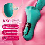 Thrusting & Vibrating Rabbit Vibrator – G Spot, Clit & Anal Stimulation, LCD Display