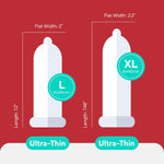Premium Ultra-Thin Latex Condoms β 36 Count, Large Size with Silicone Lubricant