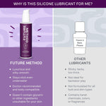 Silicone Lubricant - Long-Lasting Personal Lubricants For Women & Men, Underwater Compatible, Colorless & Odorless (3 Fl Oz)