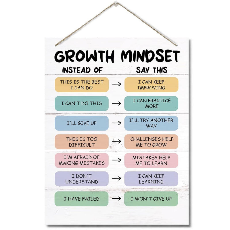 Growth Mindset Decor Sign, Hanging Printed Wall Plaque Wood Signs, School Psyc