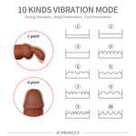 2025 New Rabbit Sex Toy Vibrator Realistic Dildo For Women And Couple Vibrating Anal Tools For Women With 10 Powerful Modes Dildos