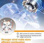 Auger Motor,Grill Induction Fan Kit, Fire Burn Pot and Hot Rod Ignitor,Traeger Parts Replacement Traeger Grill Parts for Pit Boss Grill Parts and Auger Motor for Traeger Grill,Traeger Fan Ignitor Kit