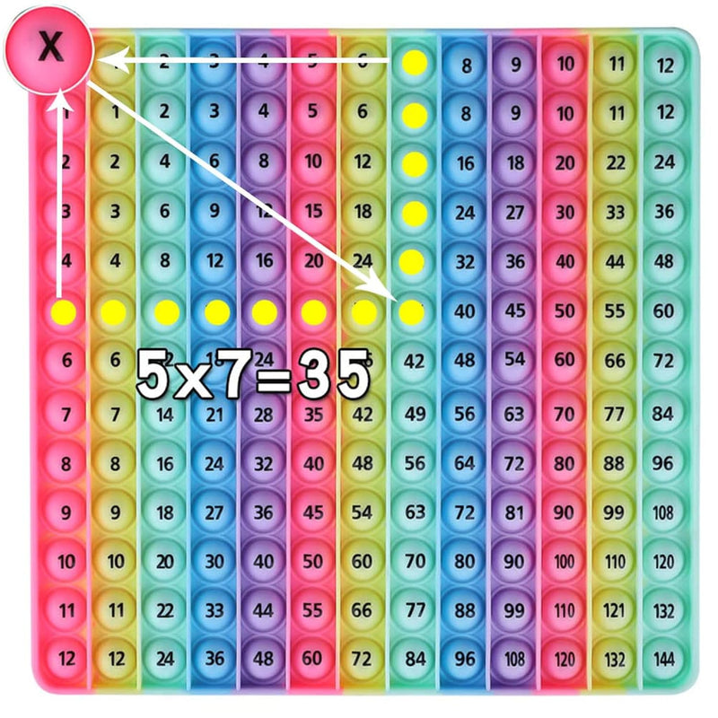 12X12 Digital Multiplication Table Game Fidget Math Toy, Dk Simina Create All