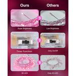 Fairy Lights Battery Operated, Twinkle String Lights Waterproof Silver Wire 5 Feet 60 Led Firecracker Starry Lights For Diy Wreath Home Wedding Party Bedroom Mason Jar Holiday Christmas, Pink