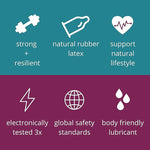 Ultra-Thin Standard Fit Condoms, Vegan & Non-Toxic Latex, 53mm, 12-Count Pack