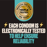 Bareskin Raw Thin Condoms 24 Count With Raw Non-Latex Lubricated Pure Feel Condoms 10Ct