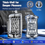 Male Masturbator with 2 Interchangeable Textured Sleeves & Adjustable Suction