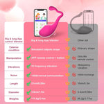 Wearable App-Controlled Vibrator – Remote Long-Distance Clitoral Stimulator
