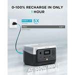 Portable Power Station With Fast Charging