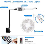 Waterproof Led Strip Lights