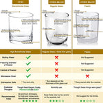 Heat Resistant Drinking Glasses Set Of 6 Double Fashioned Glass Lowball Tumblers