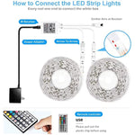 Waterproof Led Strip Lights