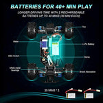 2 4Ghz Rc Road Monster Truck Included 2 Rechargeable Batteries For Boys Girls