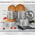 17PC-Professional-Stainless-Steel-Induction-Cookware-Set