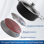 Induction-Pots-and-Pans,-Stainless-Steel-cookeware-set-6pcs-With-Lid