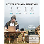 Portable Power Station With Fast Charging
