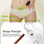 Remote Control Wearable Vibrator for Women, 10 Vibration Modes, G-Spot & Clitoral Stimulator