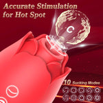 Flapping Rose Vibrator Sex Toy, Rose Clitoralis Stimulator for Women (Red Sucking Rose)