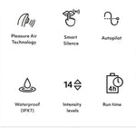 Premium 2 Clitoris Vibrator For Women | Clit Sucker Adult Toys | Vibrating Adult Sex Toy | Clit Stimulator For Woman With 14 Suction Speeds | Waterproof Clitoral Stimulation Massager | Red