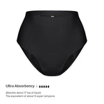 Women Zones+ Ultra Leakproof Period Underwear High Rise – Ultra Protection, Absorbs 7–11 Super Tampons, Extended Gusset