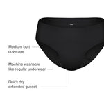 Super Leakproof No-Show Bikini Period Underwear – Heavy Flow, Reusable Absorbent Menstrual & Incontinence Panties