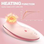 Heating Sucking Vibrator – APP Remote Clitoral & Nipple Stimulator with 5 Suction Modes