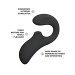 Enigma Wave Triple Stimulation Vibrator for Women, Clit & G-Spot, 8 Patterns