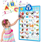 Electronic Alphabet Poster,Interactive Alphabet Wall Chart, Abc Chart / Numbers Talking Poster, Educational Toys, Abc Wall Chart, Preschool Learning Toy With Music For Boys Girls Aged 2 3 4 5 +