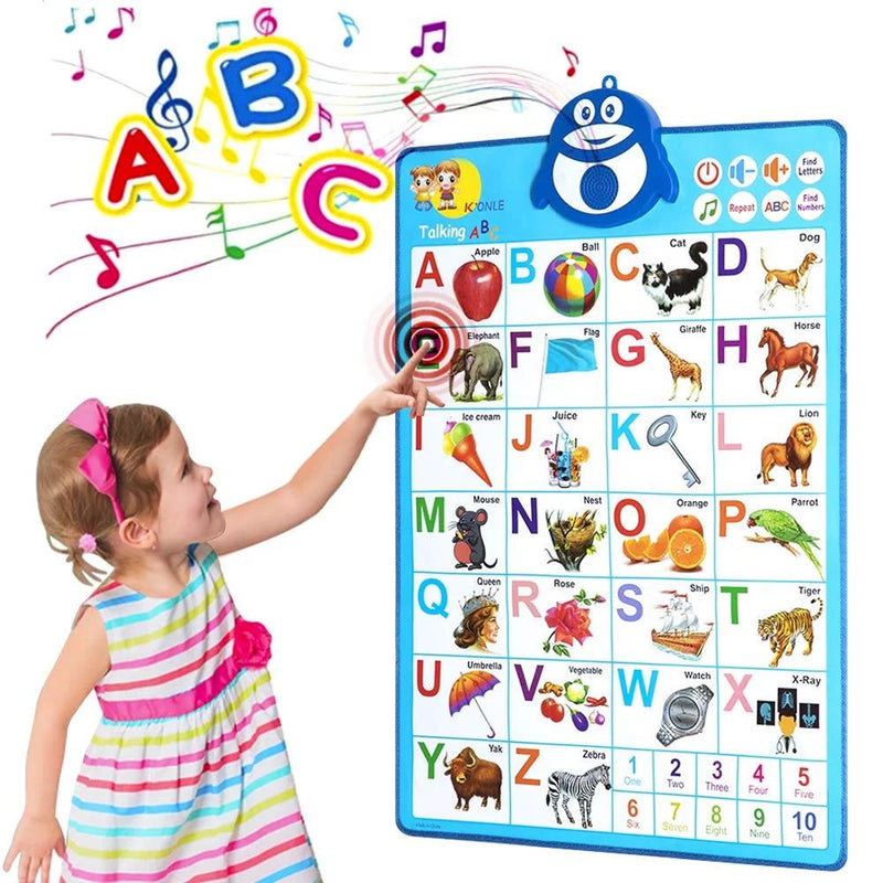 Electronic Alphabet Poster,Interactive Alphabet Wall Chart, Abc Chart / Numbers Talking Poster, Educational Toys, Abc Wall Chart, Preschool Learning Toy With Music For Boys Girls Aged 2 3 4 5 +