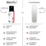 Go Deep Throat Gel