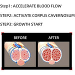 Penis Enlargement Massage Cream, Male Private Part Extender And Dick Cream For Secondary Growth, Increase Inches In Length And Girth