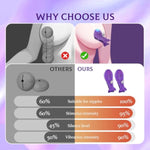 Nipple Toys Female Clit Clamp - 2In1 Electric Breast Clitoral Sex Toy Bdsm Vibrators With 10 Vibrating Mode Adult Toy Sexual Massager Game For Woman And Couple Pleasure,Wireless Remote Control