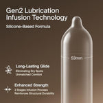 Ultra Thin Condoms – 0.04Mm, Extra Lubricated, 25% Thinner Natural Latex, 36 Pack, Fda-Cleared, 53Mm Diameter, Hypoallergenic, Odorless, Long-Lasting Comfort