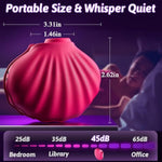 Sucking Vibrator Women Sex Toys - Adult Toys Suction Vibrator Female Sex Toys With 10 Sucking & Vibrating Modes,Waterproof Nipple Toys Clitoral Stimulator For Women & Couples