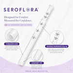Disposable Vaginal Cream Applicators 15 Pack, Individually Wrapped Soft Tip
