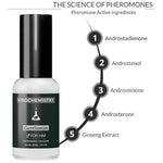 Pheromones To Attract Women For Men (Gentleman) - Exclusive, Ultra Strength Organic Fragrance Body Cologne Spray - 1 Fl Oz (Human Grade Pheromones To Attract Women)