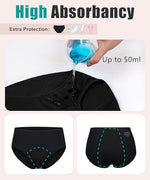 Period Underwear for Women Leakproof Menstrual Panties Absorbent Panties for Heavy Flow, Postpartum & Incontinence