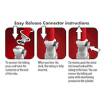 Temptasia Beginners Nipple Pumping System - Vacuum Release Valve - Smooth Silicone Tubing - Easy Release Components - Heightens Sensitivity - Nterchange System - Sex Toy For Women