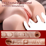 15LB Lifelike Realistic Sex Doll Male Sex Toy for Men with Dual Channel