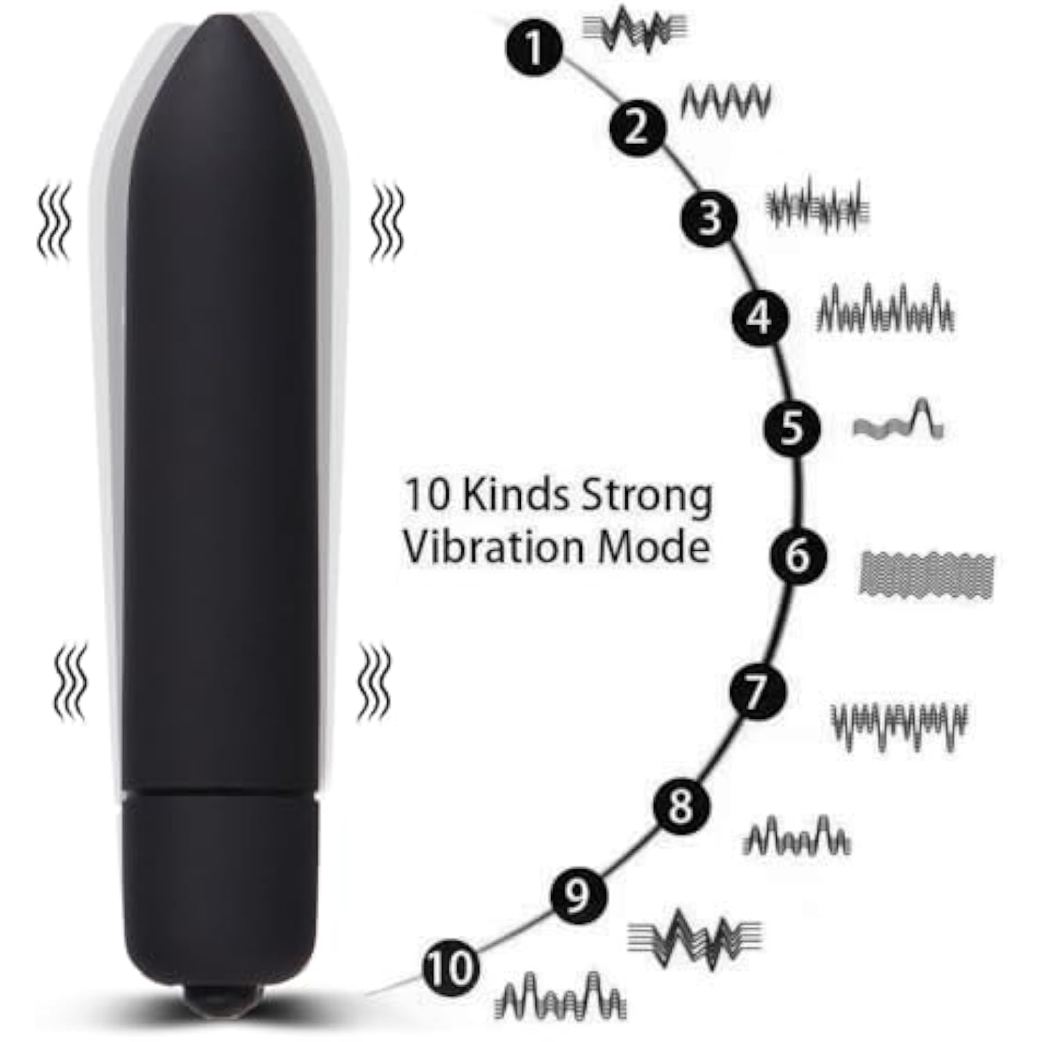Small Anal Vibrator Soft Prostate Massager Mini Bullet Sex Toys For Wo BlessMyBucket Small Anal Vibrator Soft Prostate Massager Mini Bullet Sex Toys For Wo BlessMyBucket