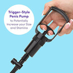 Trigger Male Pump - Soft Plastic - Phthalate Free & Splashproof