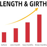 Penis Enlargement Massage Cream, Male Private Part Extender And Dick Cream For Secondary Growth, Increase Inches In Length And Girth