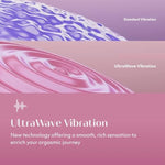 Vibe Lay On Clitoris Vibrator For Women | Silent Clit Stimulation Adult Toys | Vibrating Sex Toy | Clitoral Stimulator For Woman With 10 Patterns & Speeds | Waterproof & Rechargeable | Pink