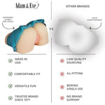 College Coed Backdoor Booty, Ultra Realistic Male Masturbator With Soft Skinperfect Material, Dual Entry Vaginal And Anal Tunnels, Tight Suction For Lifelike Sensation, 5 Lbs, Tpe