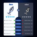 Electric Shock Anal Plug Anal Vibrator Anal Sex Toys For Men And Women With 6 Electric Shocks And 10 Vibration Modes Vibrating Butt Plug Prostate Massager For Couples Adult Toys