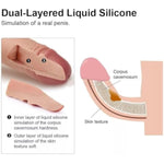 Silicone Realistic Dildo Fake Penis For Vaginal And Anal Sex, Adult Sex Toy G-Spot Prostate Orgasm Lifelike Dick With Strong Suction Cup Compatible Strap-On Harness, Flesh